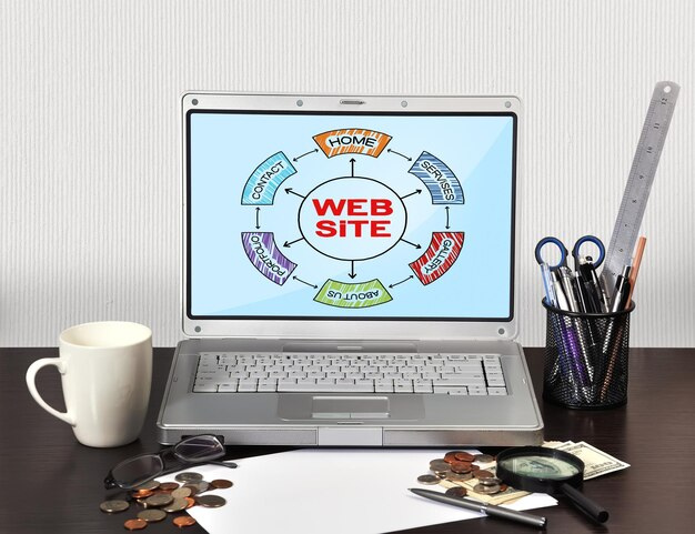 Converting Psd To Responsive Wordpress Design